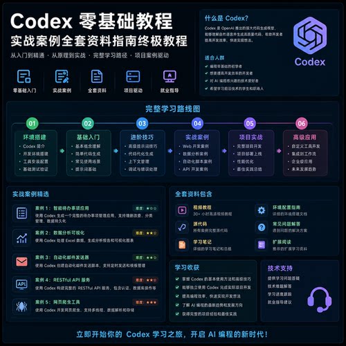 Codex 零基础教程 实战案例全套资料指南终极教程