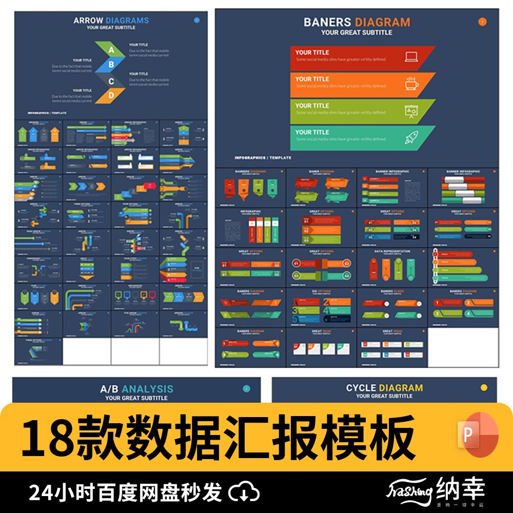 高级感PPT模板套可视化数据图表分析常用逻辑商务简约设计素材图片
