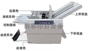 高速折紙機 折頁機 小冊子 說明書 三折頁機 新款 對折 正品