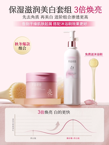 Отшелушивающий скраб для тела для всего тела, гель для душа для рук