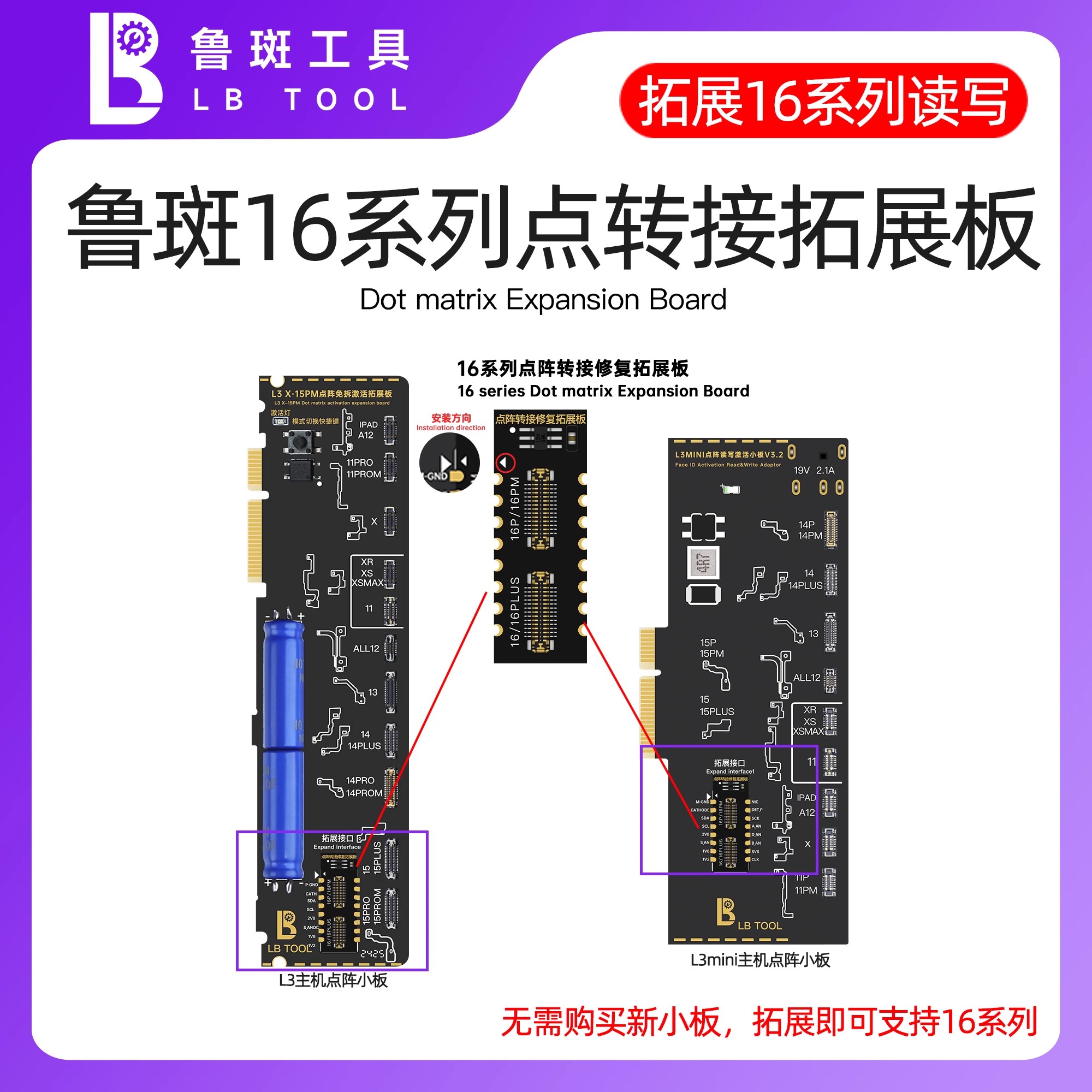 鲁斑工具点阵面容修复拓展板