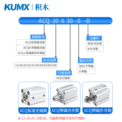 超薄型气缸ACQ20/25-5X10*15X20X25X30X35X40X45X50-S-B小型气动