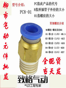 快插气管快速接头螺纹直通SPC16-02/PC16-03/04/06 气动气缸