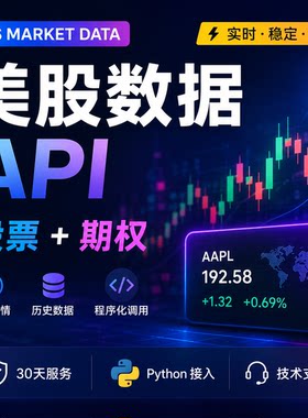 美股实时历史数据API 股票期权行情 Massive Polygon量化接口