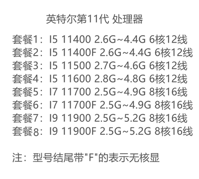 英特尔11代酷睿处理器I511400