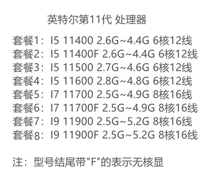 英特尔11代酷睿处理器I511400