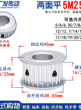 两面平 5M25齿/T 同步轮 槽宽11/16/21/27AF型 同步皮带轮 孔5-25
