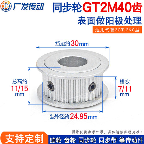 两面平同步2GT2M40皮带轮7/11AF