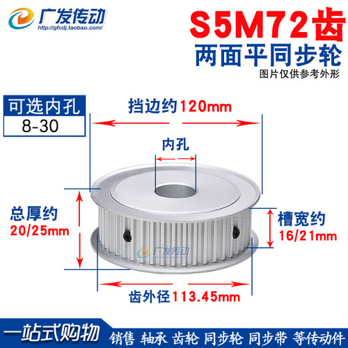 S5M72齿两面平同步皮带轮