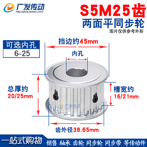 两面平同步轮S5M25齿