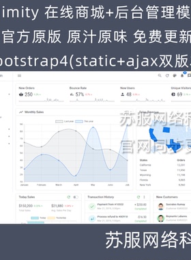 Mimity bootstrap4在线商城模版 带后台管理模板 ajax H5网站UI