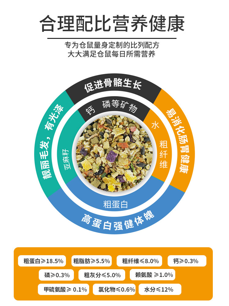新派宠物牧光森林小仓鼠粮食用品零食饲料金丝熊食物营养主粮900g