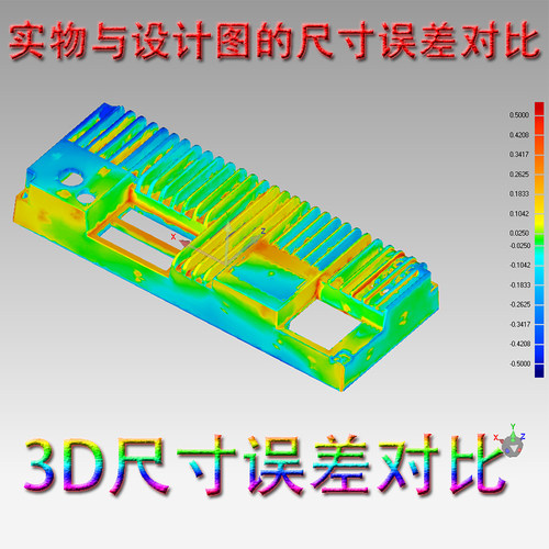 斯特欧产品尺寸偏差精度对比服务