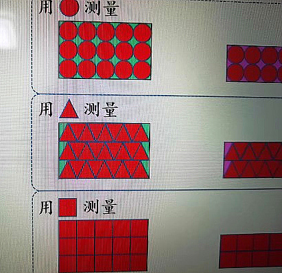 用1厘米三角形 圆形 正方形测量面积 底和高都是1厘米的三角形