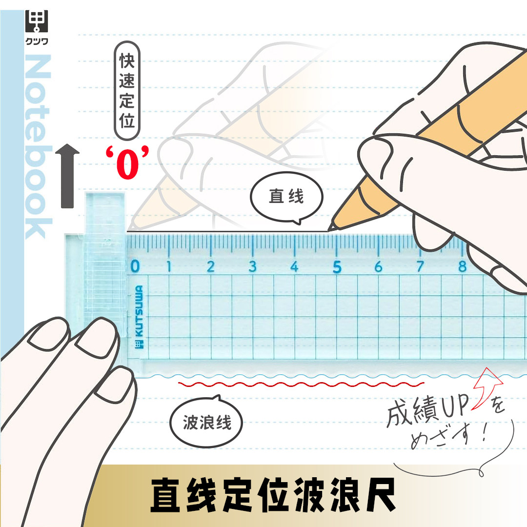 日本可慈王学生用尺规套装图片