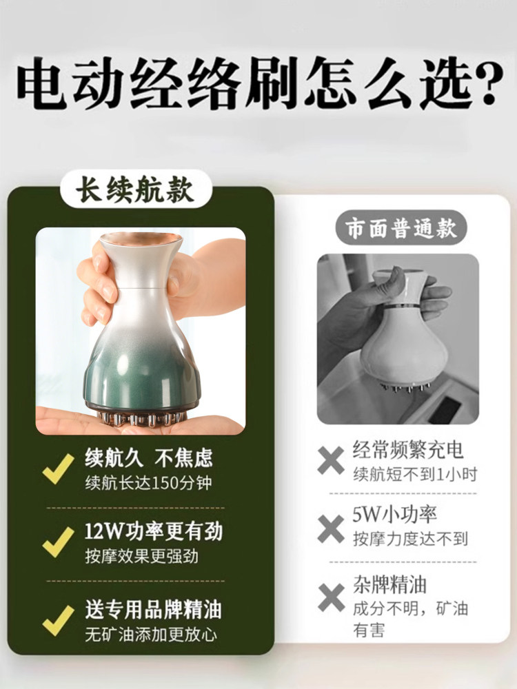 Electric Meridian Brush: Full Body Energy Flow & Soothing Massage - Product image 2