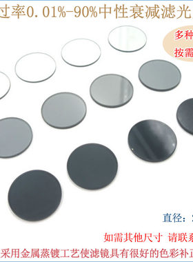 进口镀膜红绿蓝红外全波段等光片