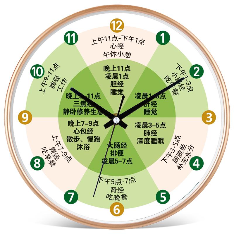 养生挂墙时钟美容院中医药店静音创意免打孔石英钟子午流注钟表