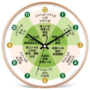 养生挂墙时钟美容院中医药店