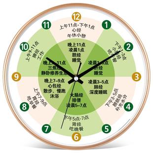养生挂墙时钟美容院中医药店静音创意免打孔石英钟子午流注钟表