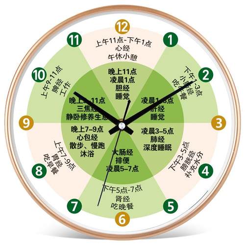 养生挂墙时钟美容院中医药店