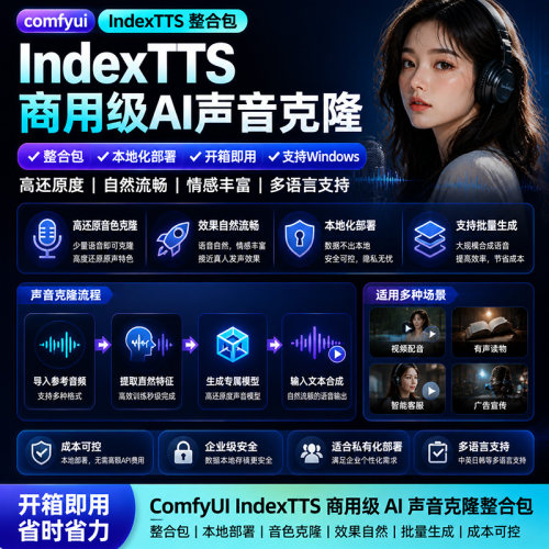 IndexTTS2声音克隆AI人工智能远程部署商务服务情感控制语速调节