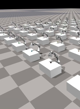 Gymnasium仿真Isaac Sim仿真Habitat仿真gym mujoco强化学习