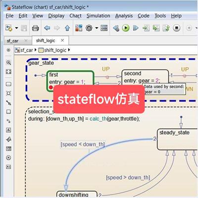 STATEFLOW仿真系统编程resolver仿真COFDM仿真Simulink汽车仿真