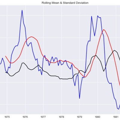 lstm预测tcn预测 时间序列分析CNN GRU TCN-LSTM Attention gcn