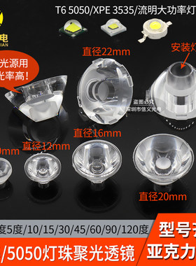 3535聚光透镜10度30 45 60度直径20mm3030 5050仿流明 9 12 15mm