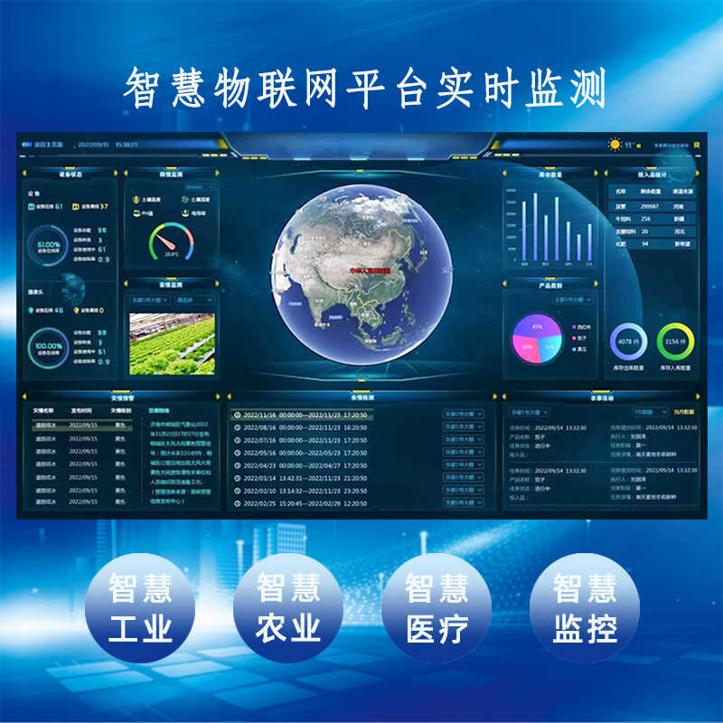 物联网监测智慧农业监测控制系统