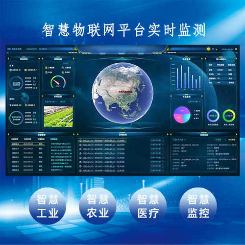 物联网监测智慧农业监测控制系统