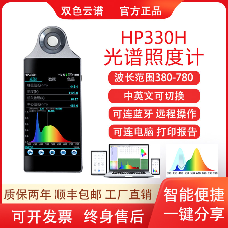 健康照明照度计蓝光危害显指色温
