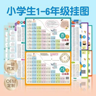 早教全套挂图汉语拼音字母表墙贴幼小衔接小学生一年级幼儿园挂画