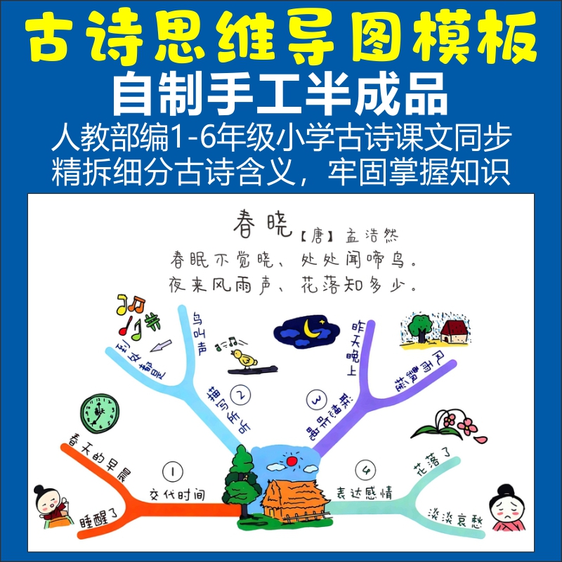 小学生课文同步古诗思维导图手抄报诗配图插画自制手工半成品模板