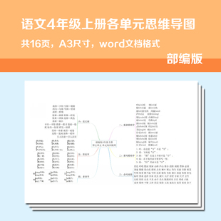 思维导图 部编版 小学语文4年级上册各单元