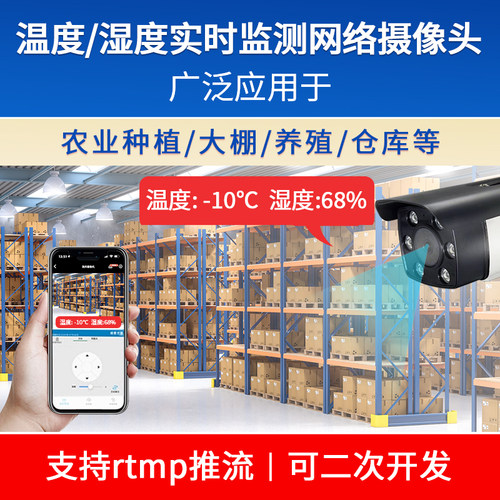 温湿度监测网络摄像头迅思维