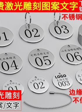 不锈钢数字号码牌定制金属幼儿园编号姓名名字可水杯刻字标识铭牌