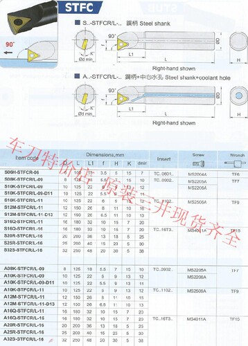三支包邮 现货库存齐全