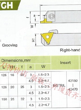 三支包邮原装三井车刀杆WGHR/L-2525M-4323现货库存齐全拍前询价