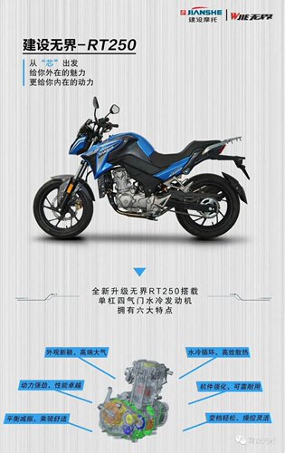 建设无界RS250/RT250 RV250启动马达 起动机电机碳刷