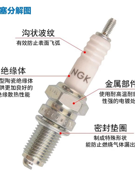 比亚乔X7 力帆KPV350 LF150T-8 K19 KP250适用NGK竞技火花塞