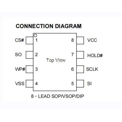 GD25Q16CSIG 集成电路、处理器、微控制器 GigaDevice(兆易创新)