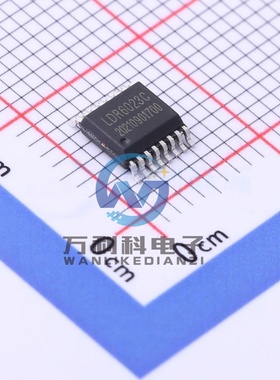LDR6023C PDUSB转换芯片SSOP-16-4.4mm封装 原裝正品