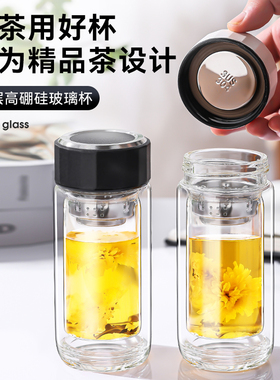 新款水杯2026高硼硅双层男士玻璃茶杯隔热防烫便携女生泡茶水杯子