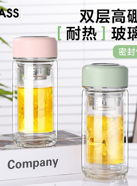 双层高硼硅迷你玻璃杯小巧便携泡茶杯女生小容量随身耐高温水杯子