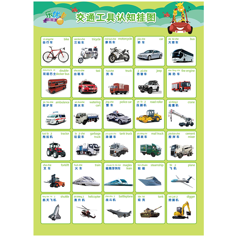 宝宝启蒙交通工具认知挂图无声婴幼儿童看图识字全早教墙贴画海报