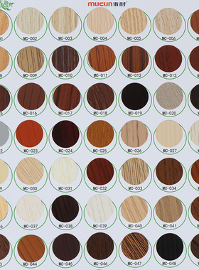 高粘环美贴001~050定制家具柜子三合一孔贴螺丝钉眼遮盖美容贴纸