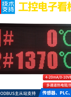 热销室内户外Modbus协议pn协议RS485口网口通讯模拟量电子看板