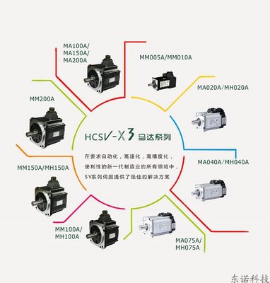 原装 高惯量 伺服电机 SV-X3MH020A-B2LN 带刹车 增量式17位编码